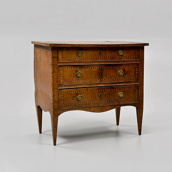 BYRÅ, 1800-talets första hälft.