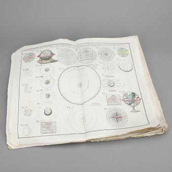 HEIRS HOMANN, kartbok med 26 kartor, "Beqvemer Hand Atlas..Landkarten", Nürnberg 1754, kartor daterade 1736-51.