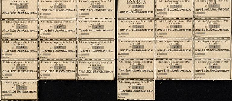 AKTIEBREV, två st, omkring 1898 resp 1901.