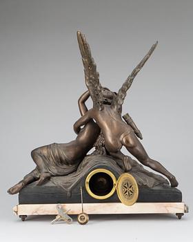 BORDSPENDYL, 1900-talets början. Frankrike.