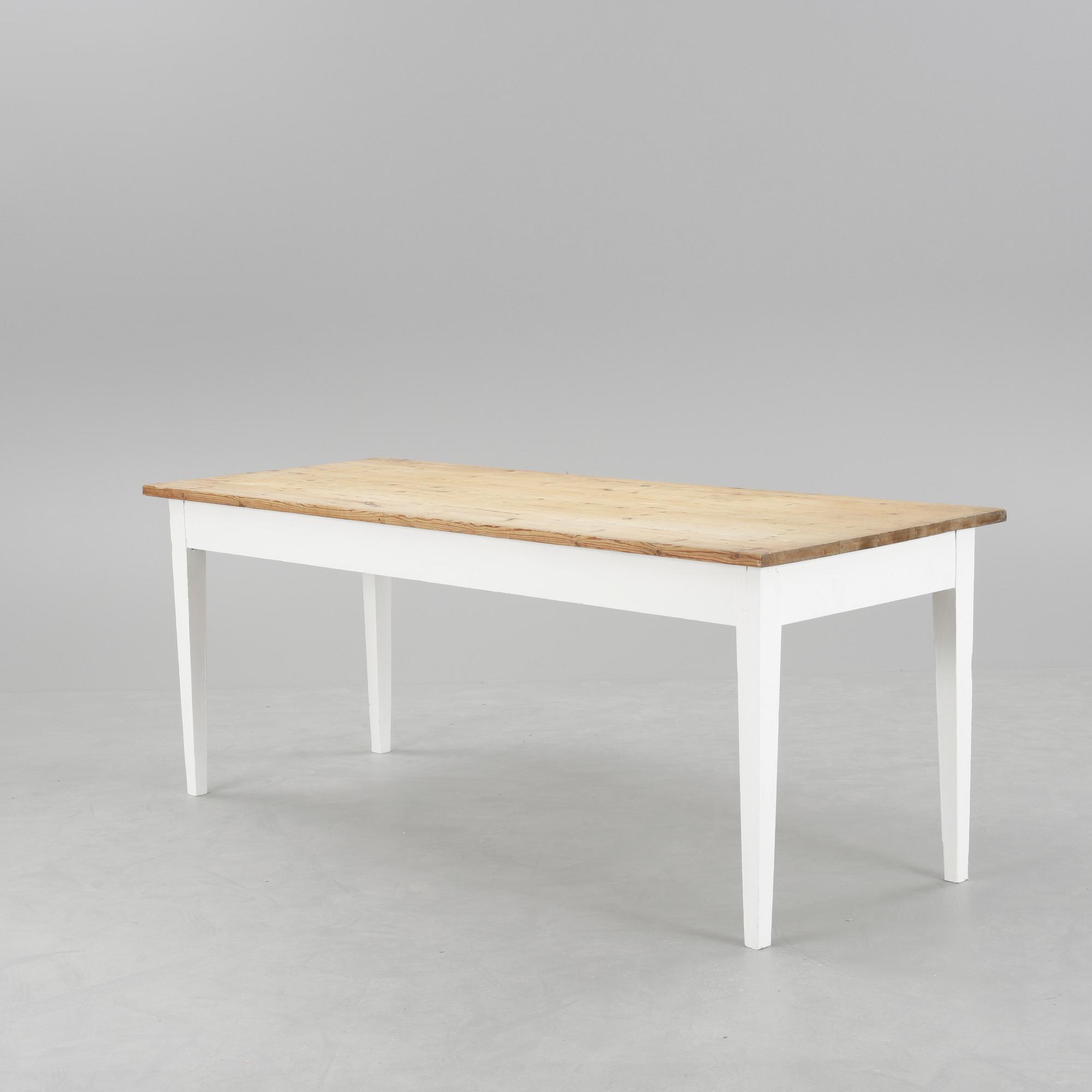 MATBORD, 1800-talets slut.