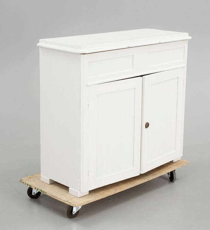 SKÄNK, 1800-talets slut.