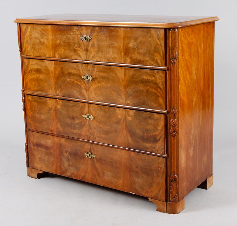 BYRÅ, 1800-talets andra hälft.