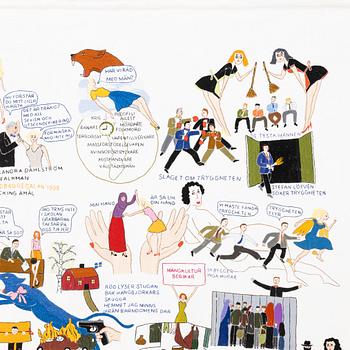 Ulla Andersson, "Iakttagelser 2017-2018".