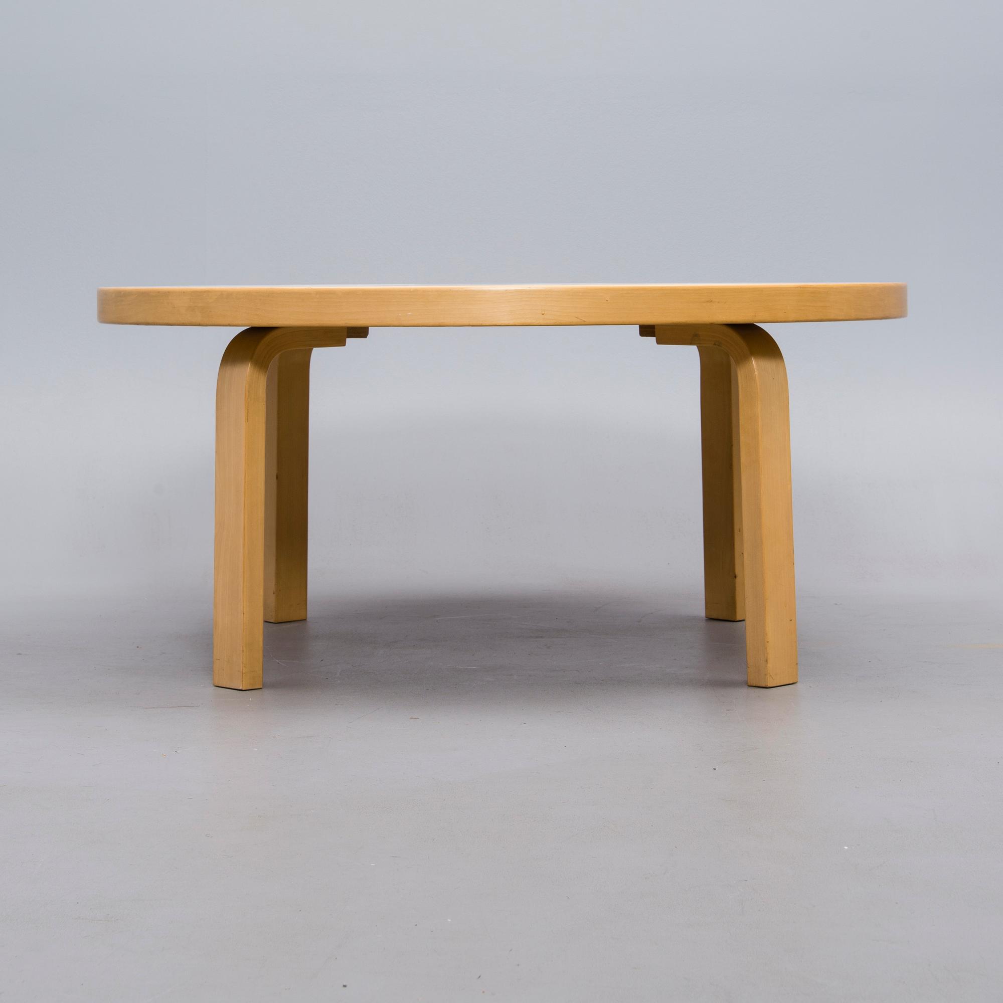 SOFFBORD, Alvar Aalto, Artek 1900-talets slut.