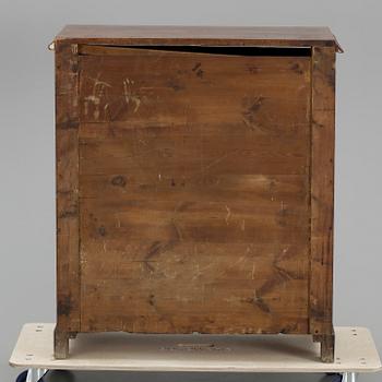 BYRÅ, nyrenässans, 1800-talets slut.