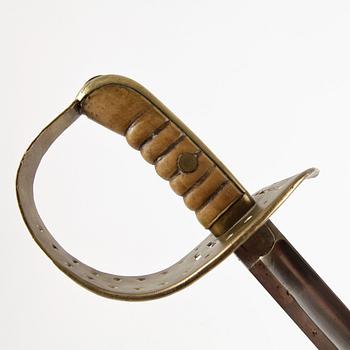 SABEL, Sverige, m/1867-1893.
