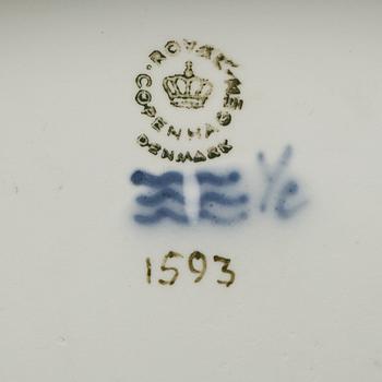 FIGURINER, 2 st. Porslin. Royal Copenhagen samt Bing & Gröndahl.