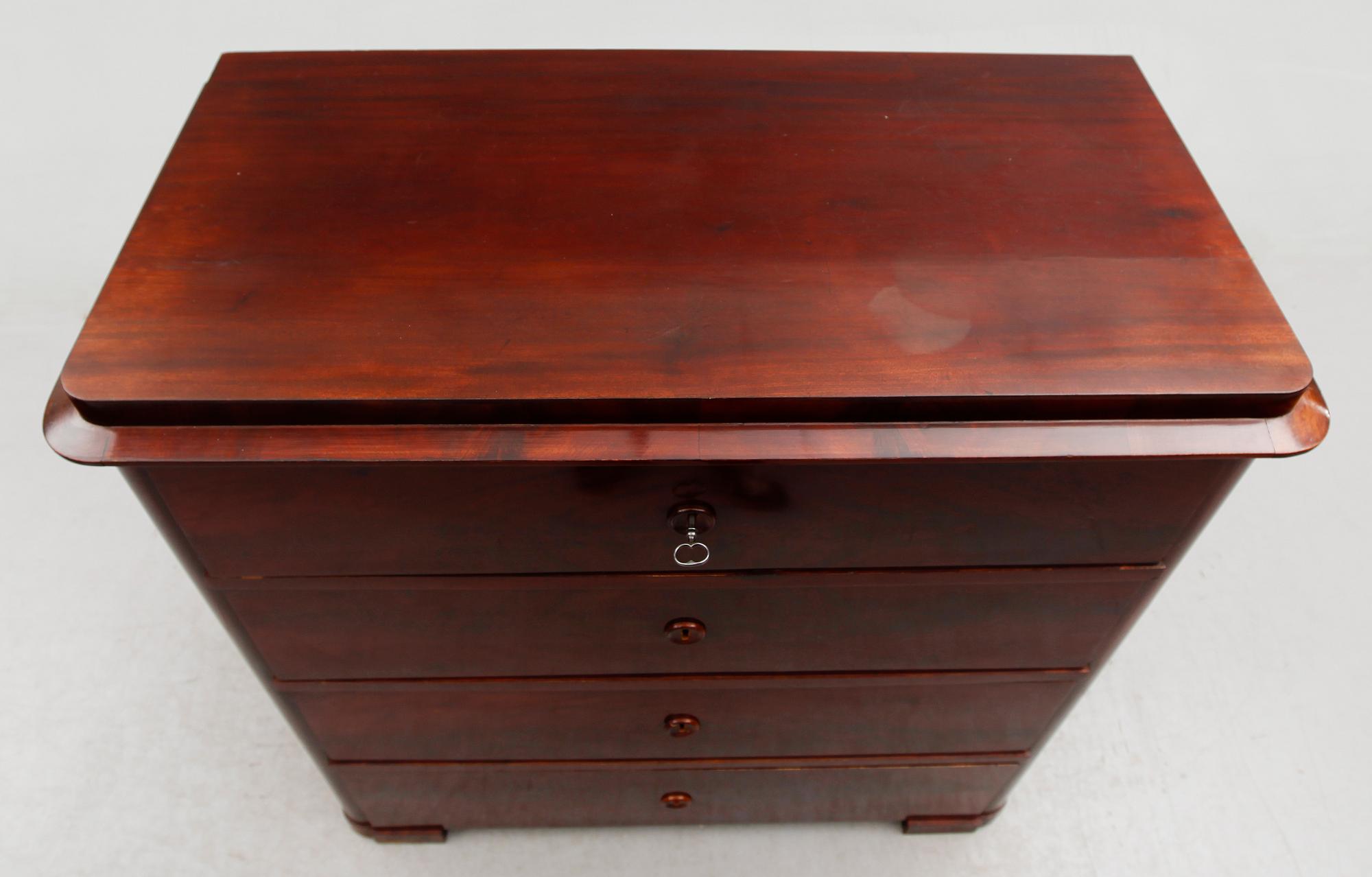 BYRÅ, 1800-talets andra hälft.