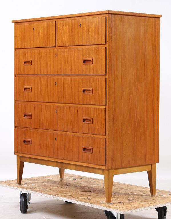 BYRÅ, Sverige, 1950-tal.