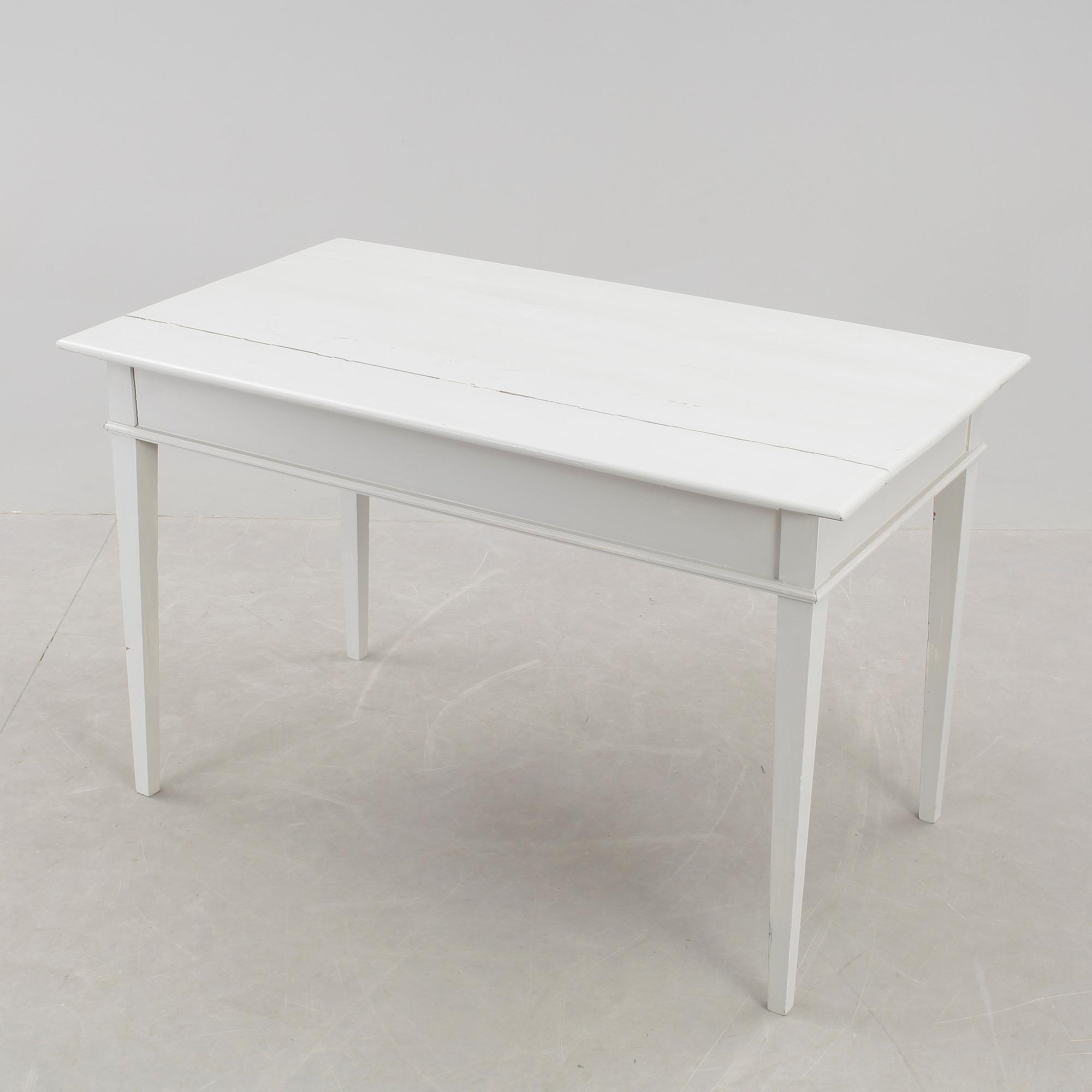 SKRIVBORD, 1800-talets slut.