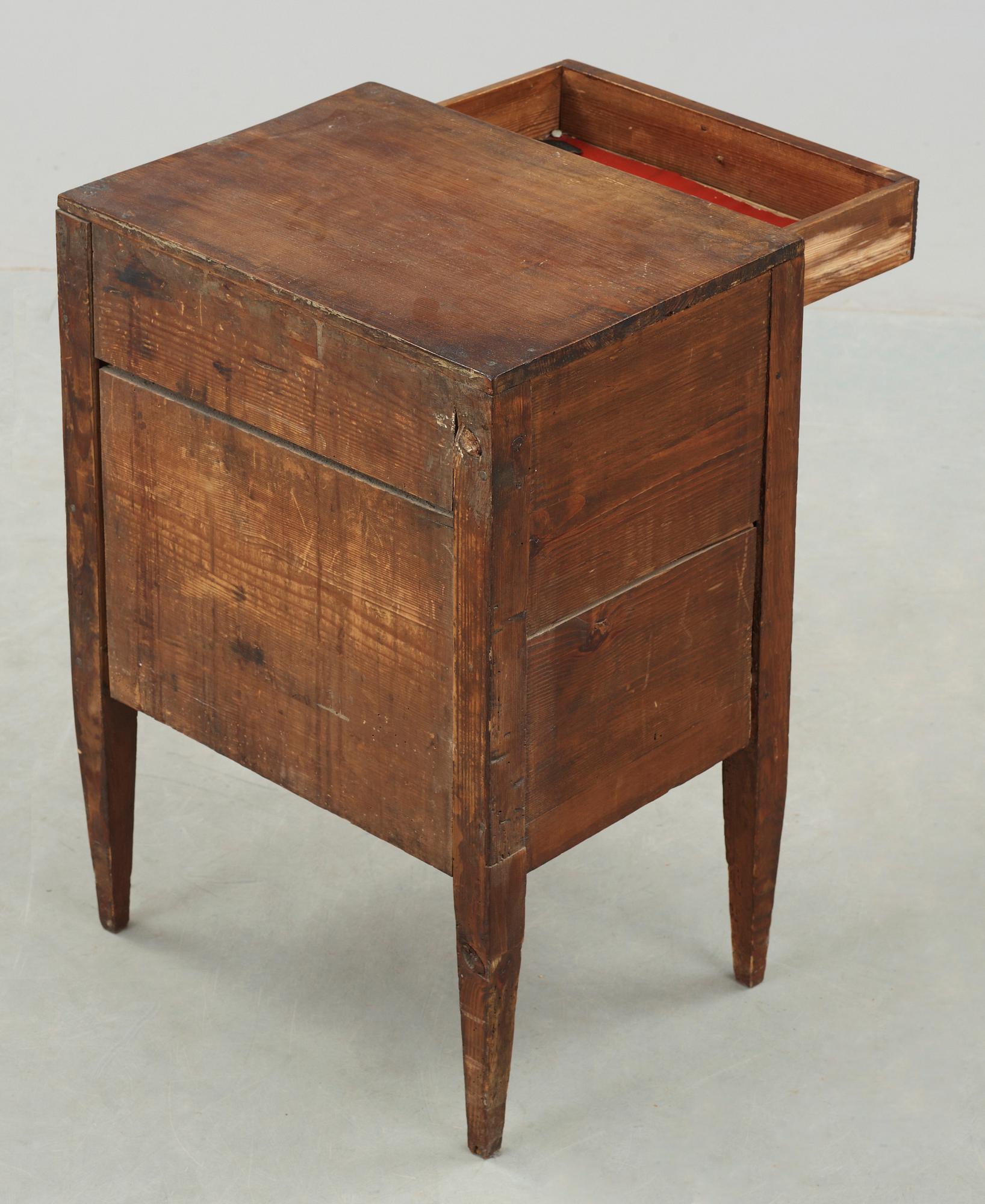 POTTSKÅP, 1800-tal.