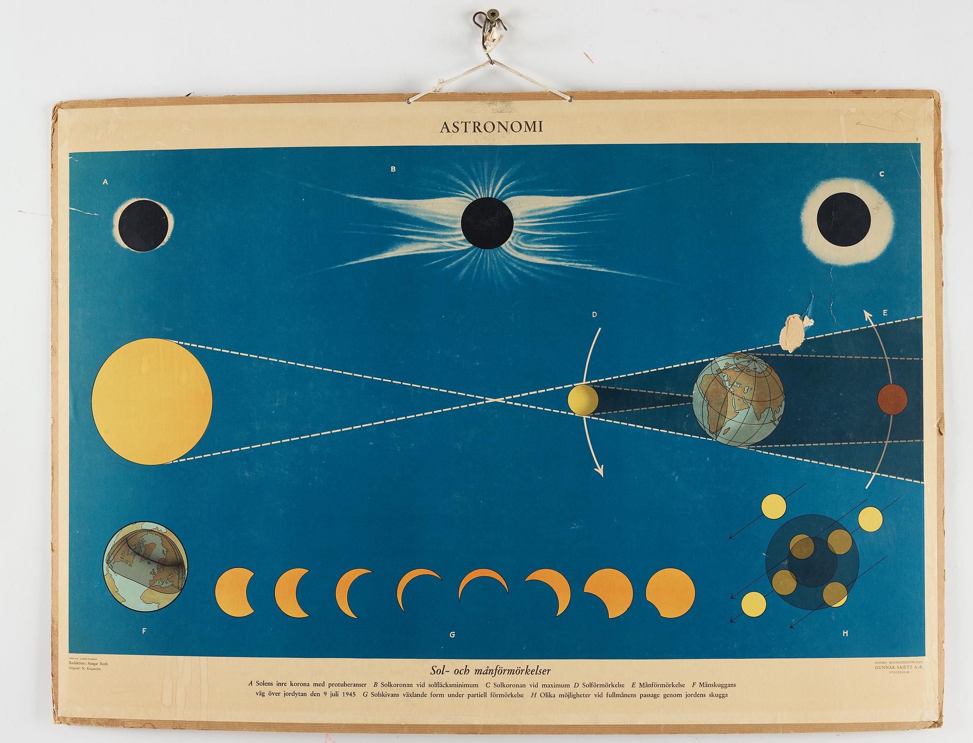 a set of 6 Astronomy posters.