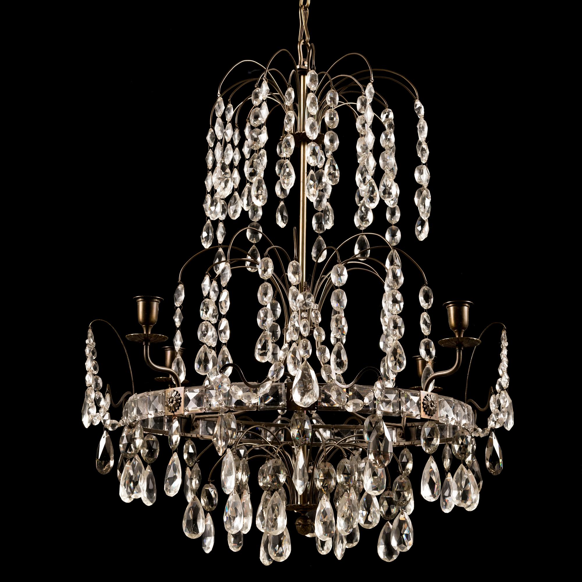 KYNTTILÄKRUUNU, 1900-luvun alku.