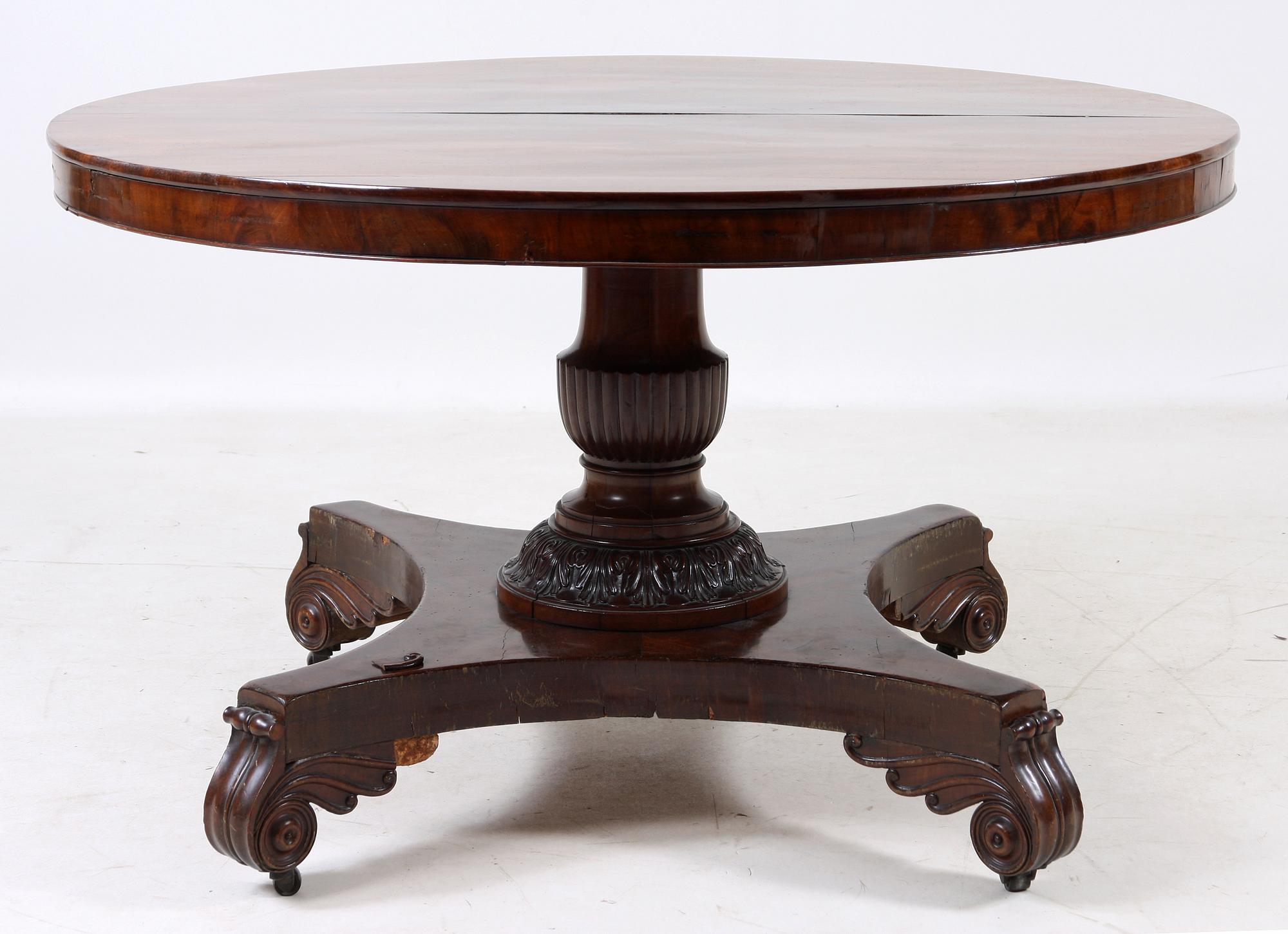 MATSALSBORD, 1800-talets slut.