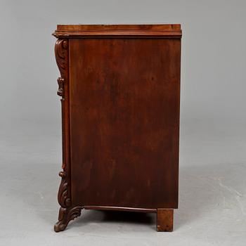 BYRÅ, nyrokoko, 1800-talets slut.