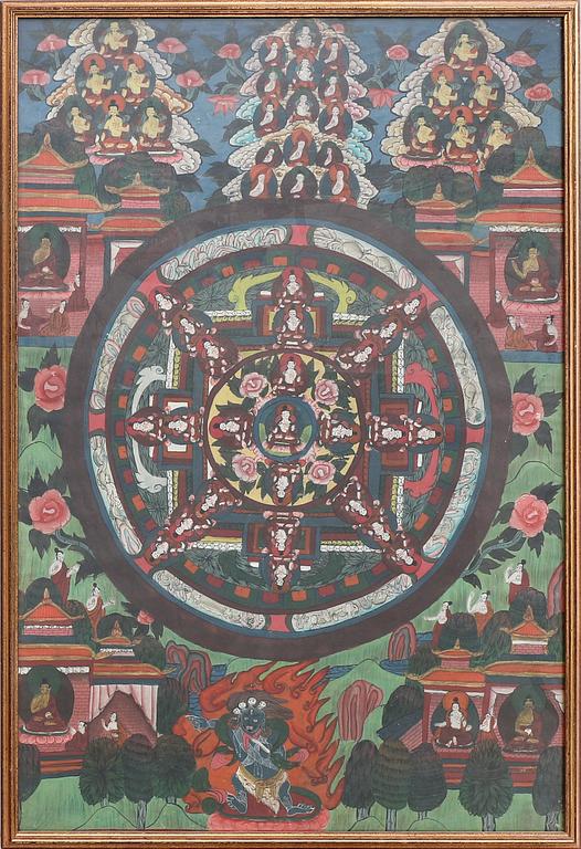 Thangka Tibet 20th century.