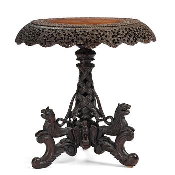 433. An Indian 'blackwood' occasional table, Bombay Presidency, around 1880.