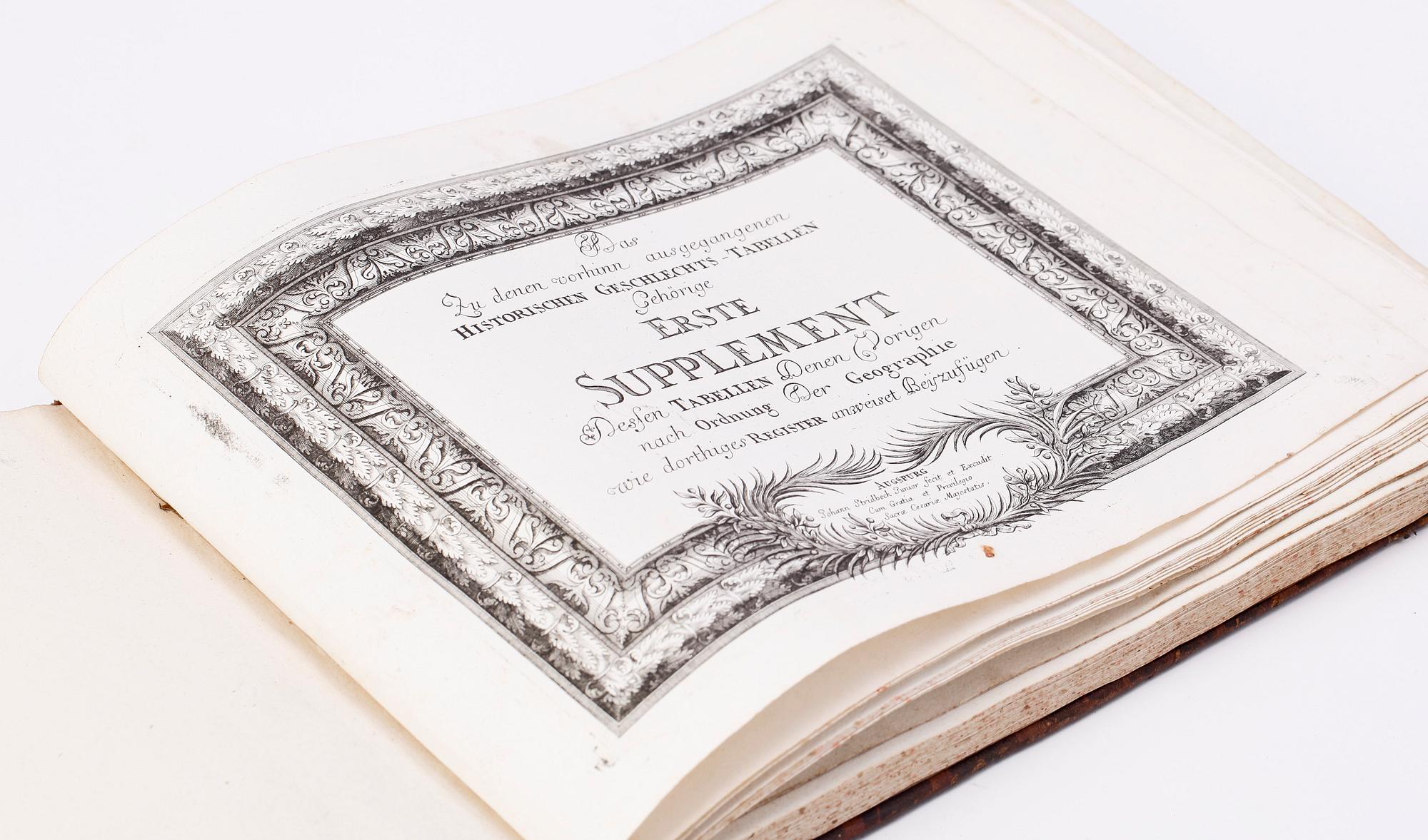 BÖCKER, 2 vol, bla "Tabulae Historico Genealogicae...Geschlechts-Tabellen.." J. Stridbeck, Augsburg troligen 1600/1700-tal.