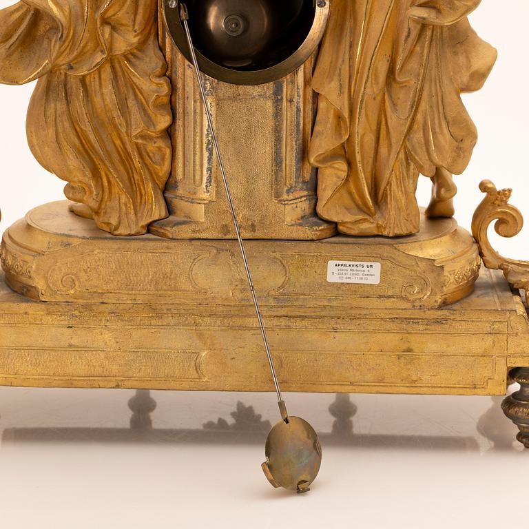 Bordspendyl, Frankrike, Louis XVI-stil, 1900-tal.