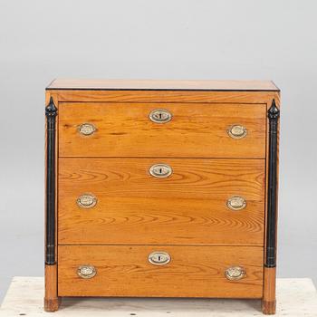 BYRÅ, 1800-talets mitt.