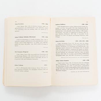 Böcker, 3 st, om silver, Narva, Nyen, S:t Petersburg, Baltikum och Reval. Av L. Bäcksbacka, W. Neumann, A. Friedenthal.