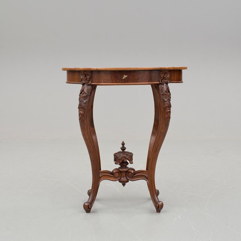 SYBORD, nyrokoko, 1800-talets slut.