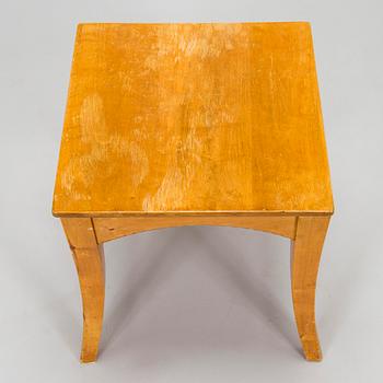 Yrjö Blomstedt, kirjoituspöytä ja jakkara, 1898.