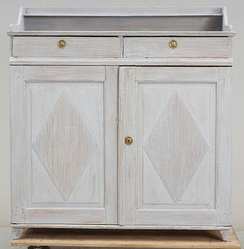 SKÄNK, gustaviansk provins, 1800-tal.