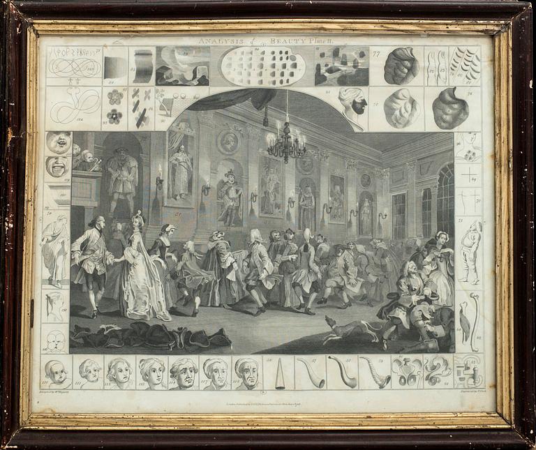 TWO ENGRAVINGS, Analysis of Beauty Plate I-II, efter William Hogarth, London Publishing by G.G & J.Robinson,... 1798.