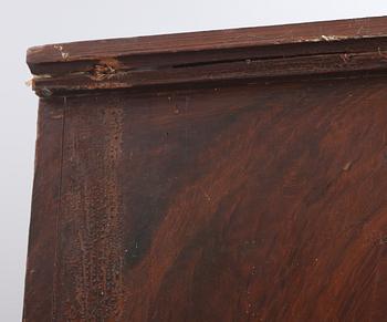 SKÅP, omkring år 1900.