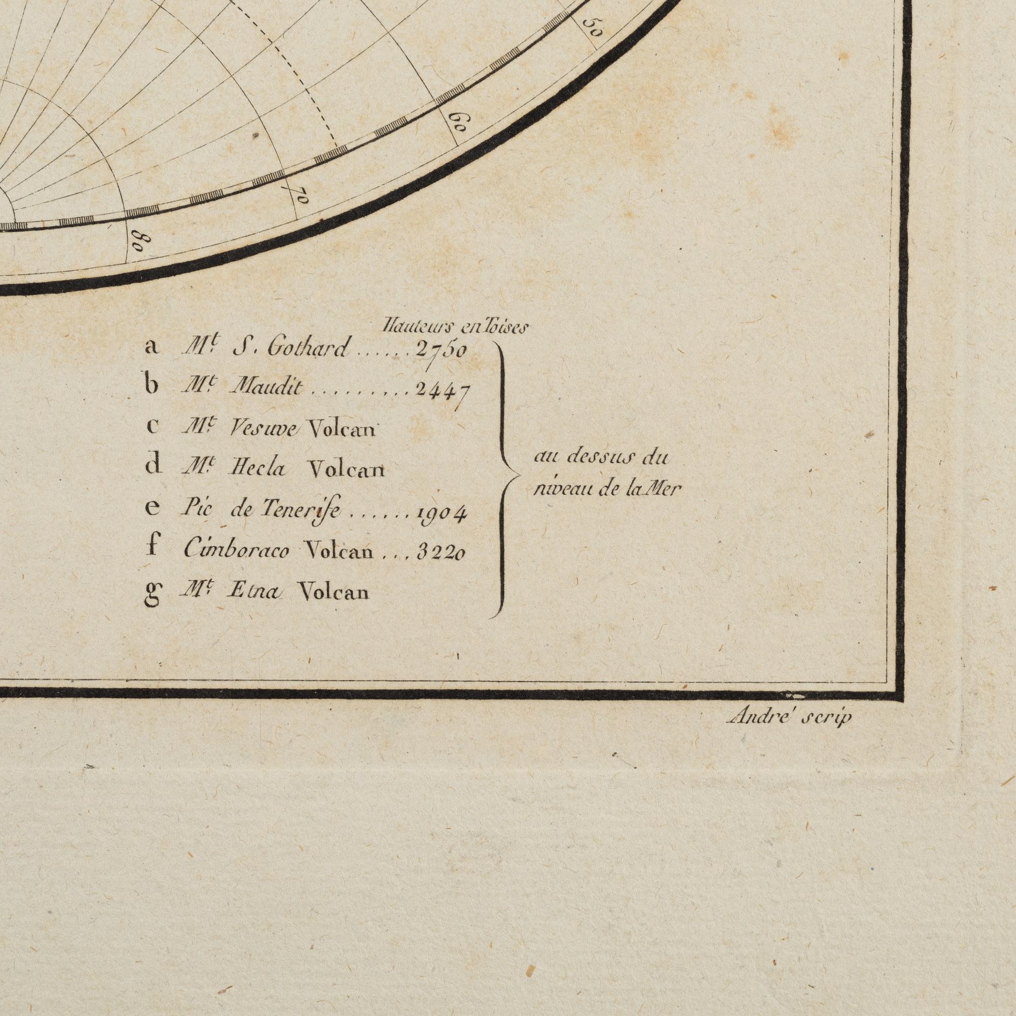 A hand coloured map, P.G. Chanlaire & E. Mentelle, France, 1779.