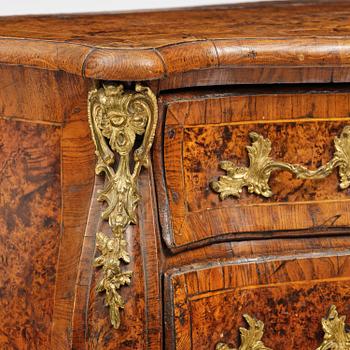 A Swedish rococo parquetry commode attributed to J. Sjölin (master in Köping and Kungsör 1767-85).