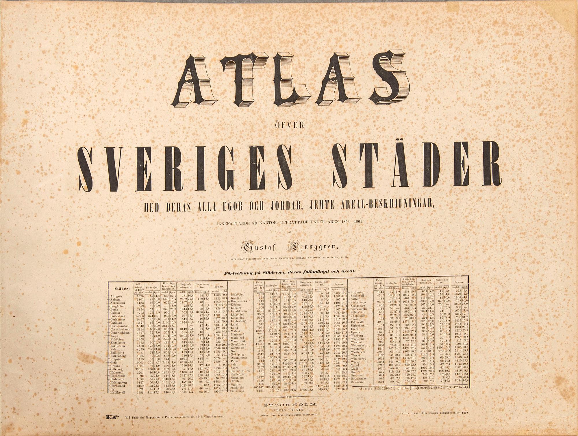 GUSTAF LJUNGGREN, Atlas öfver Sveriges städer..."  Högbergska Boktryckeriet, Stockholm 1862.