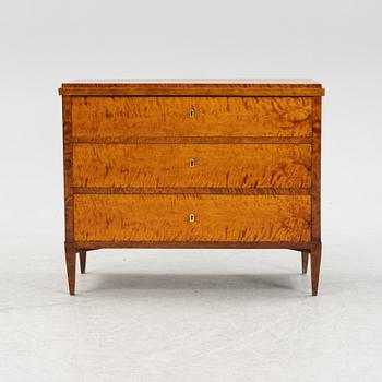 Skrivbyrå, 1800-tal.