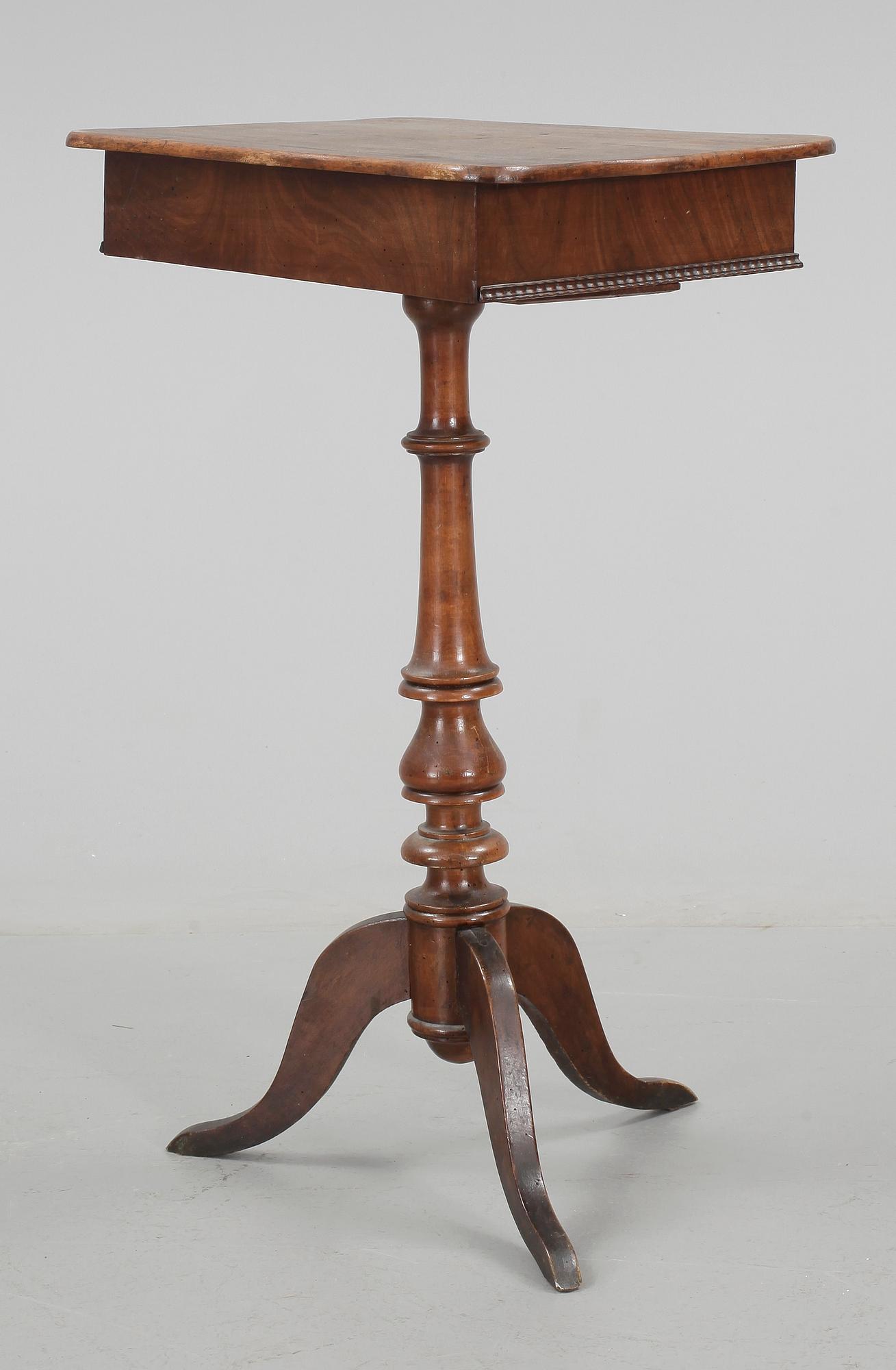 SYBORD, 1800-tal.