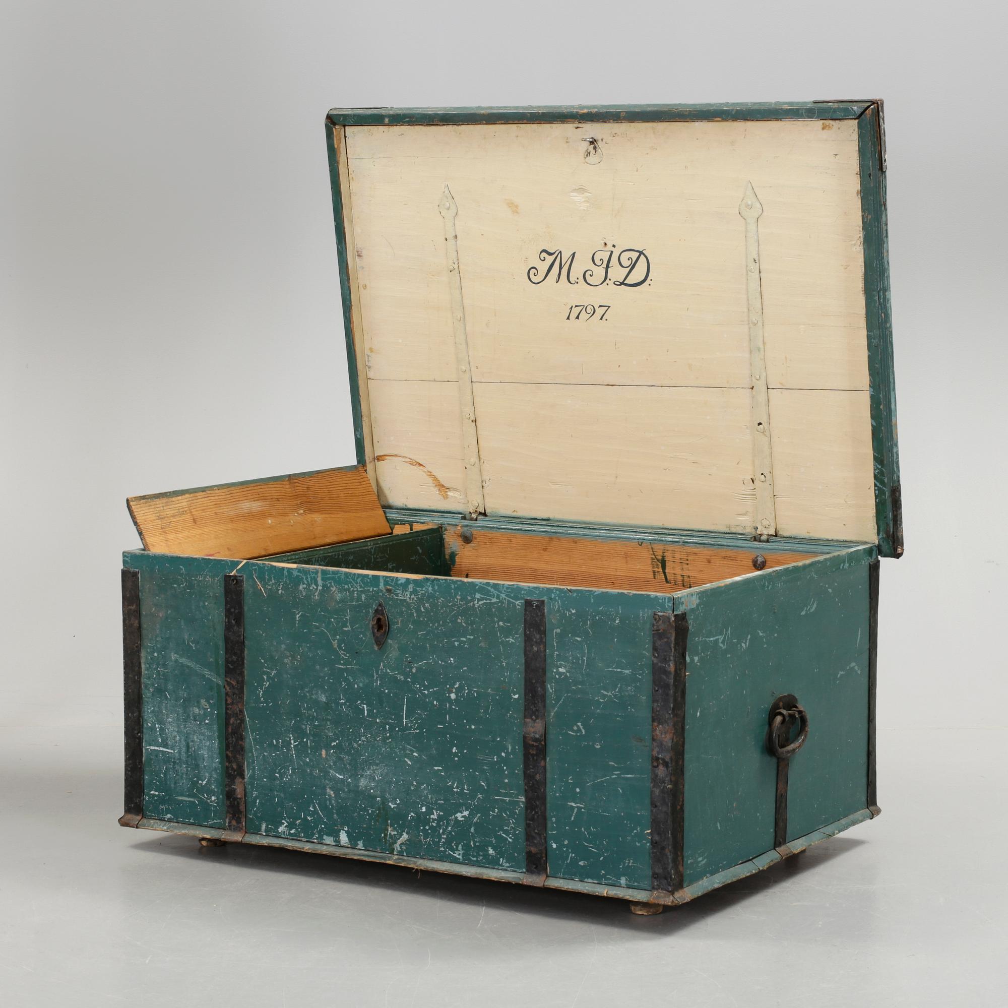 KISTA, 1800-talets första hälft.