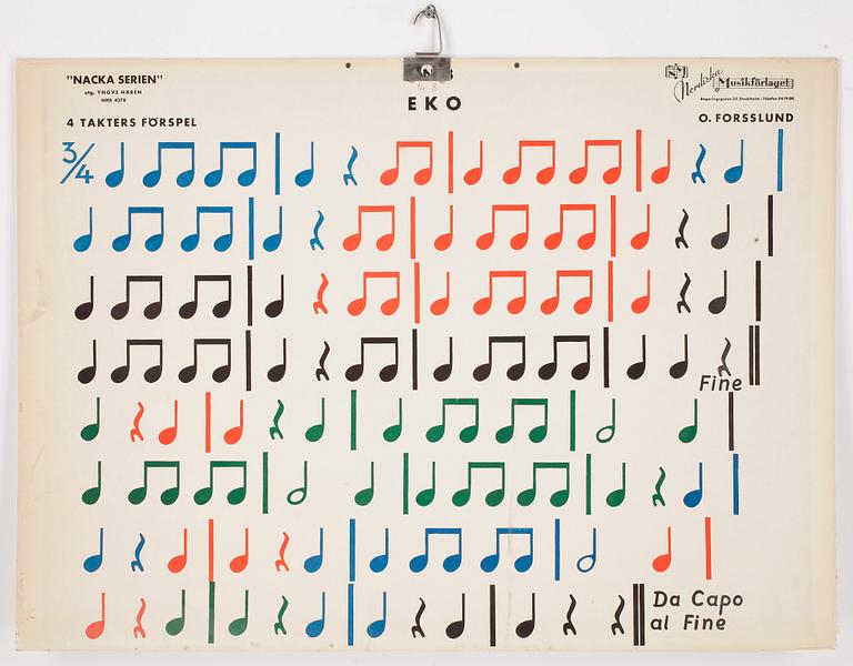 SKOLPLANSCHER, 5st, "Nacka serien", Nordiska Musikförlaget.