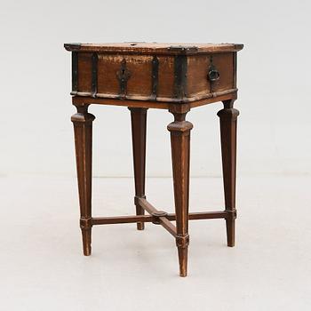 SKRIN PÅ BENSTÄLLNING, 1700- och 1900-tal.