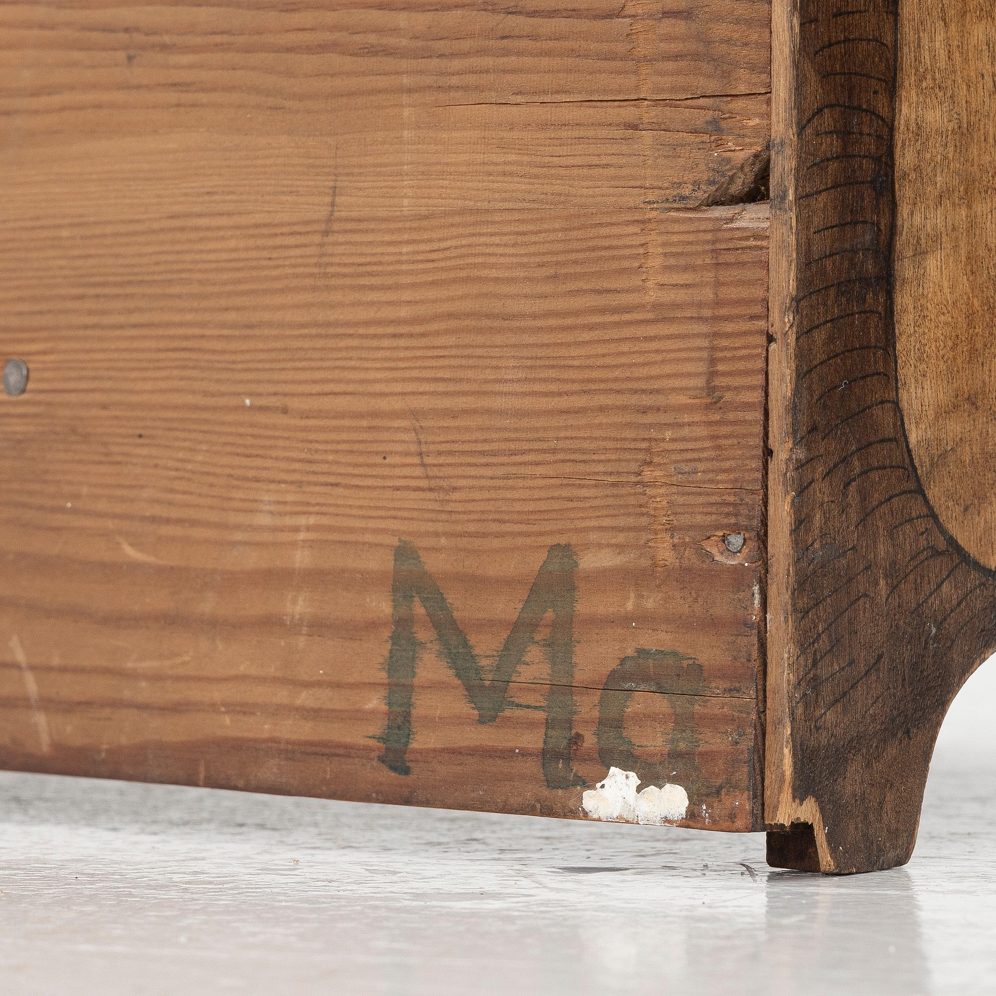 Märta Lindblom, & Carl Otto Lundgren, wall cabinet, signed and dated 1899.