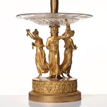 BORDSUPPSATSER, ett par, av Pierre Philippe Thomire (1751–1843) Paris, Empire.