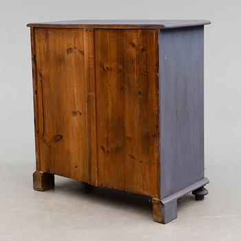 BYRÅ, 1800-talets andra hälft.