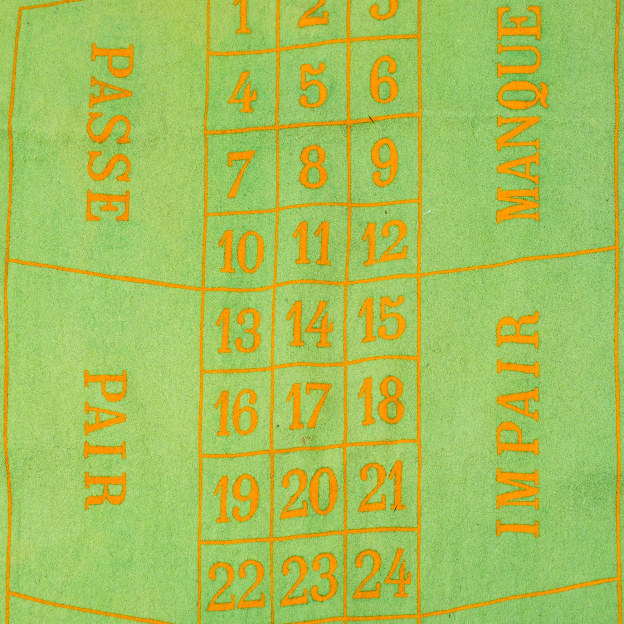 A Roulette wheel, 20th century.