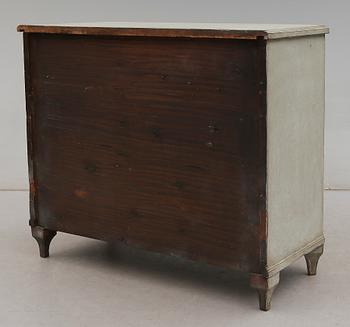 BYRÅ, 1800-talets mitt.