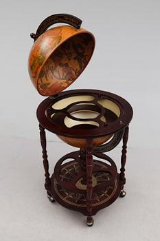 BARGLOB, 1900-talets slut.