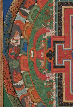 A Tibetan Raktayamri Thangka, 19th century/around 1900.