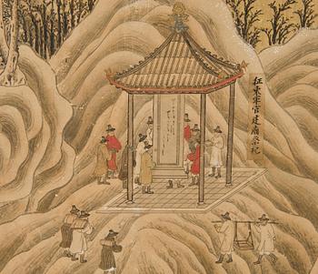 VIKSKÄRM, sex delar, tusch och akvarell på papper. Okänd Japansk konstnär, troligen 1600-tal.