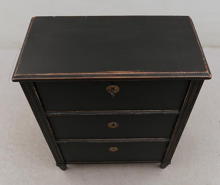 BYRÅ, 1800-talets andra hälft.