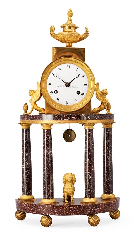 BORDSPENDYL. Stockholmsarbete, 1800-talets början. Sengustaviansk.