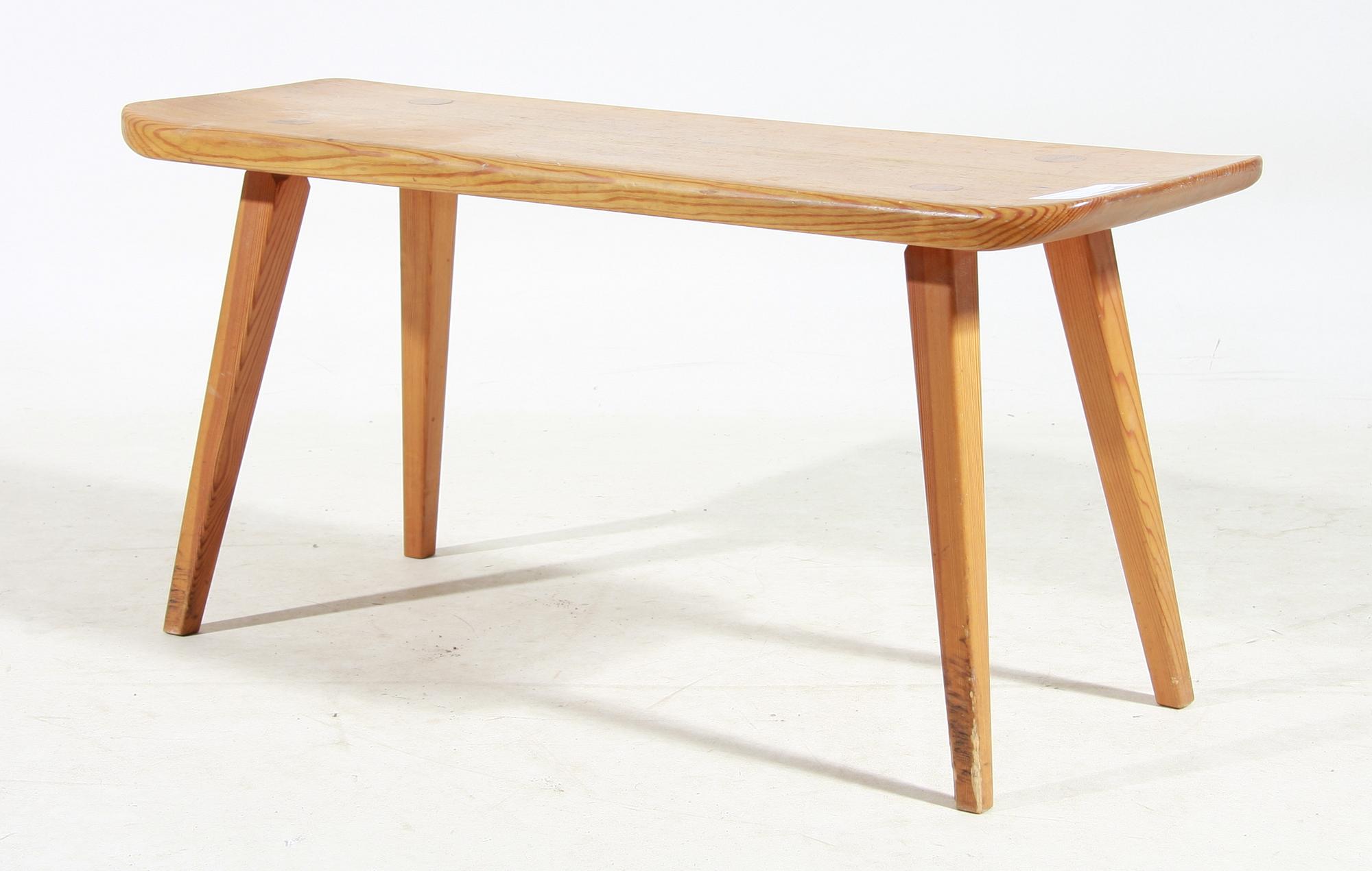 BÄNK, Carl Malmsten, 1900-tal.